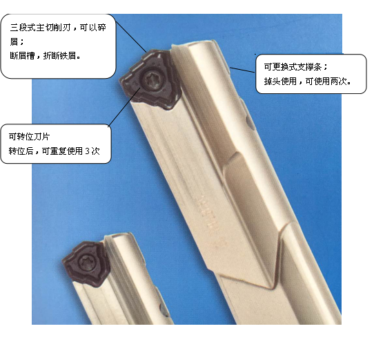 機(jī)夾刀片式槍鉆，深孔高效加工精度好