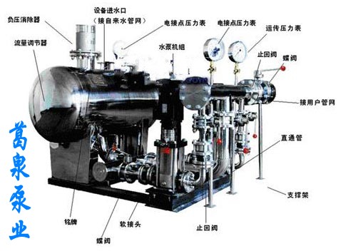 無負(fù)壓供水設(shè)備原理|無負(fù)壓供水設(shè)備價(jià)格