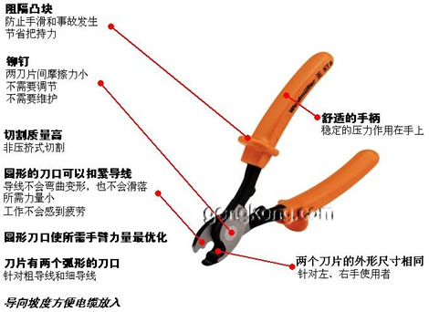 安徽Weidmuller魏德米勒工具端頭 HTX AL 55