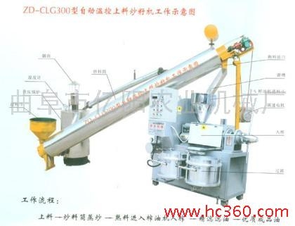 傾斜運輸輸送機億陽皮帶輸送機簡介水平運輸機