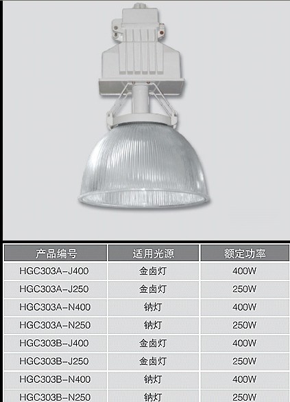 GHK328工廠燈、YG69三防燈、GDTF3三防燈