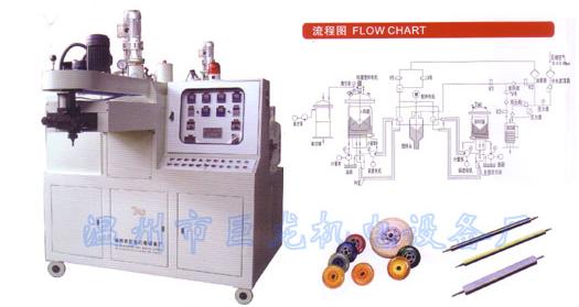 高溫彈性體澆注機(jī)