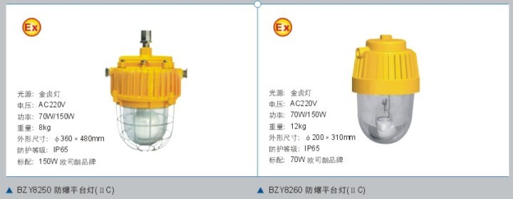 防爆平臺燈