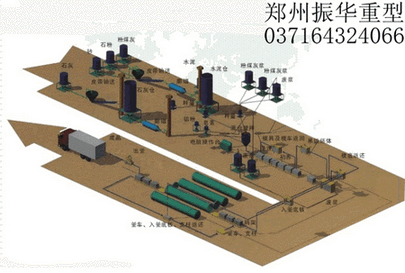 振華重型第一臺填充墻組裝加氣磚設(shè)備成功下線