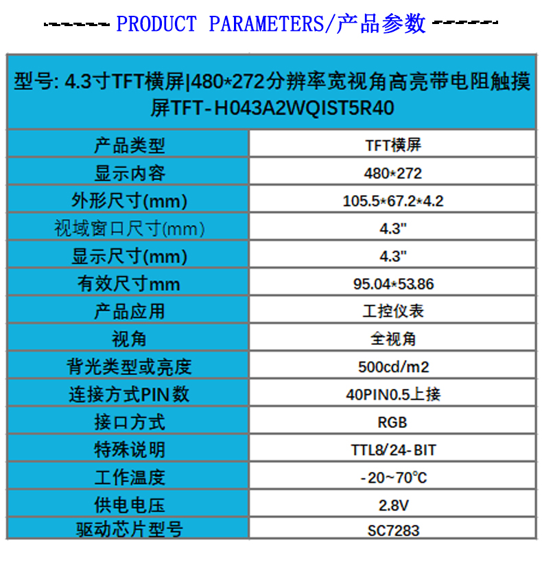 輸液泵顯示屏4.3寸TFT彩屏電容屏氣體傳感器LCD醫(yī)療設(shè)備顯示屏