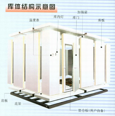 泉州冷庫 福州冷庫 福建冷庫 三明冷庫