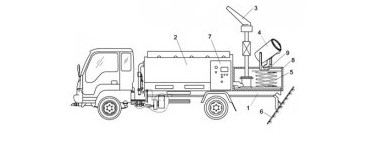 多功能噴霧灑水降塵車