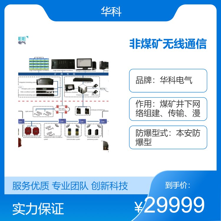 華科電氣非煤礦無線通信雙機熱備本安型防爆系統(tǒng)