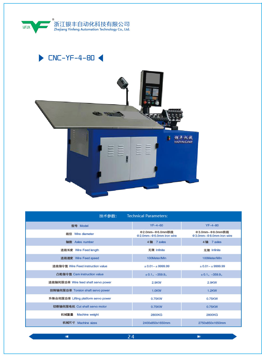 供應(yīng)銀豐4-80平面線材折彎機(jī)，2D鐵線制品折彎成型機(jī)