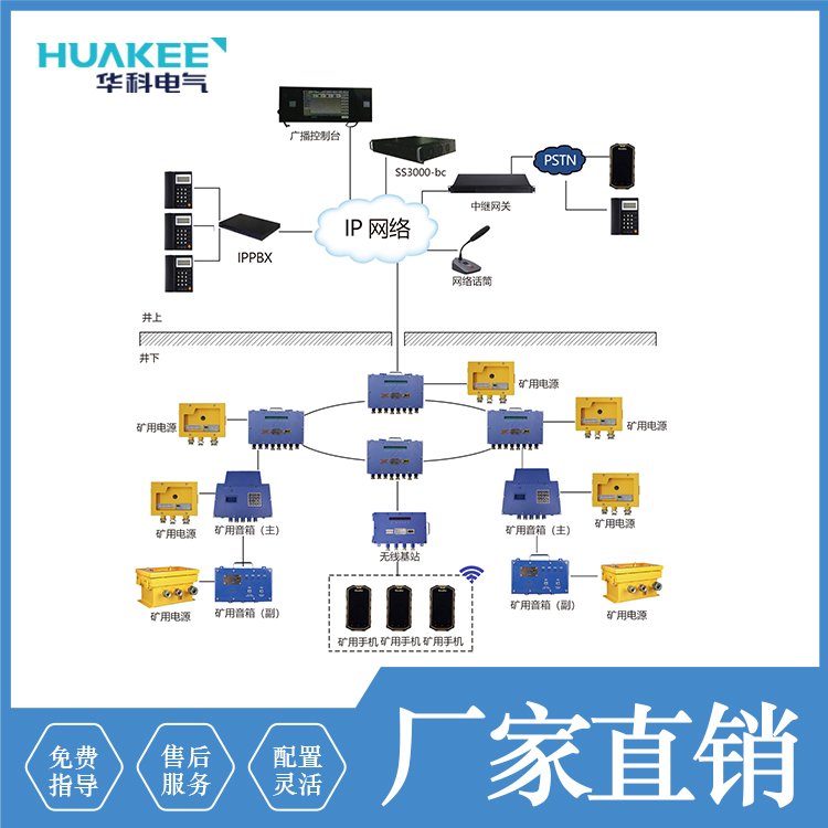 華科電氣鎳銅鈷鉑族金屬礦用廣播通信系統(tǒng)語音對講音質(zhì)清晰