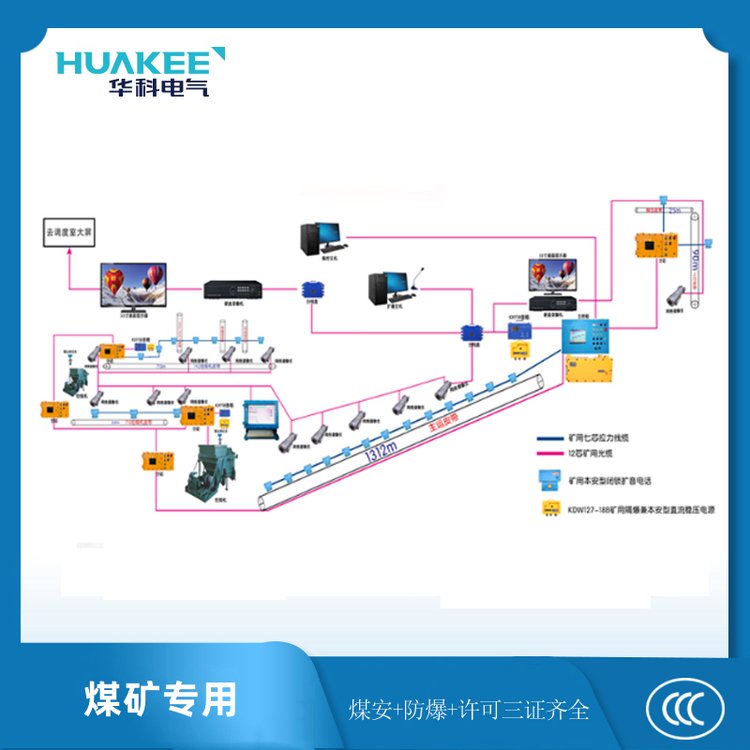 華科電氣礦用皮帶集控系統(tǒng)皮帶輸送機(jī)智能控制系統(tǒng)防爆型