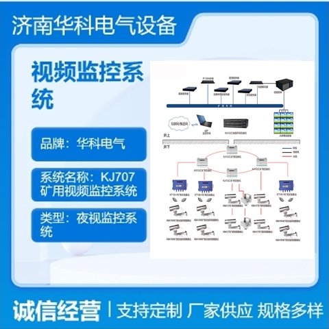 內(nèi)蒙古礦用視頻監(jiān)控系統(tǒng)KJ707在線監(jiān)控實(shí)時(shí)預(yù)警功能