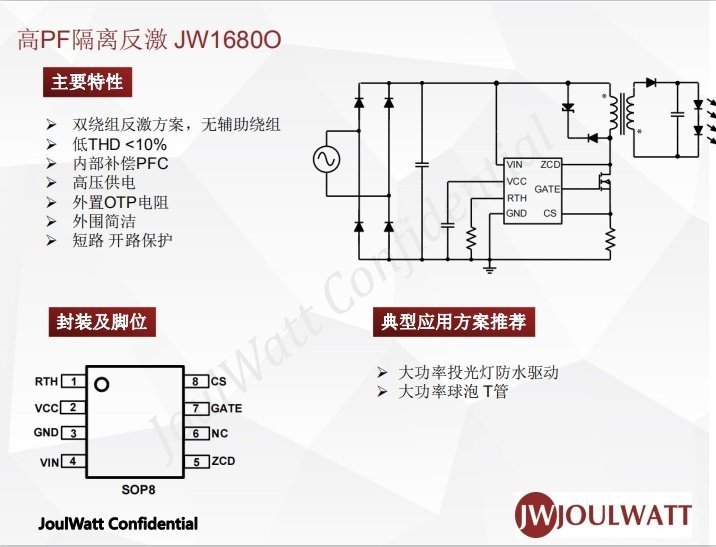 杰華特（照明及背光）JW1680O可PINTOPIN直替LZC8650JW1680