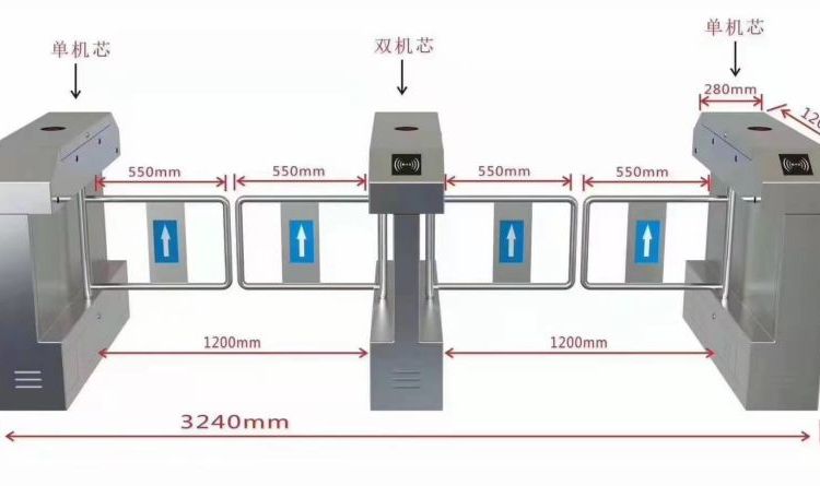 一進(jìn)一出雙通道橋式防撞擺閘搭配人臉識(shí)別電瓶車進(jìn)出通道閘