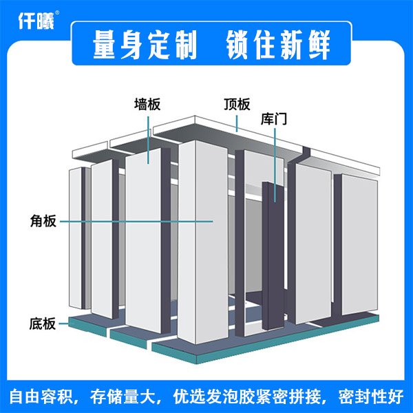 后補(bǔ)式冷庫中空玻璃電加熱冷庫側(cè)入式冰柜前后門冷庫定制安裝