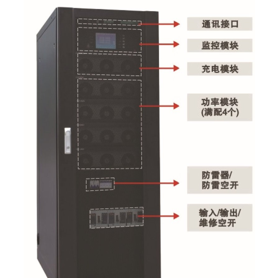 出租UPS電源后備式應(yīng)急電源160KVA\/128KW大型不間斷電源會議租賃