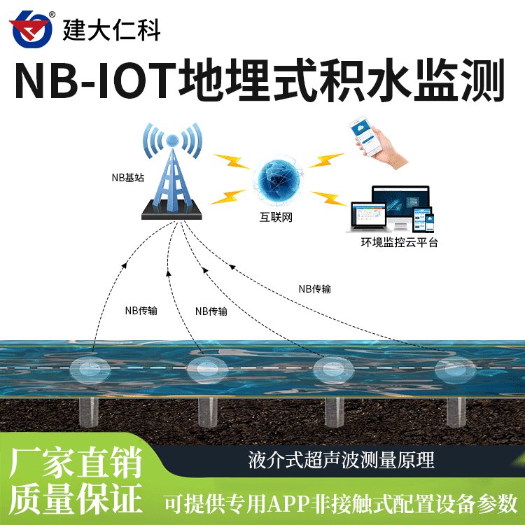 建大仁科道路積水監(jiān)測系統(tǒng)地埋式內(nèi)澇積水水位監(jiān)測設(shè)備JS-DMS-2