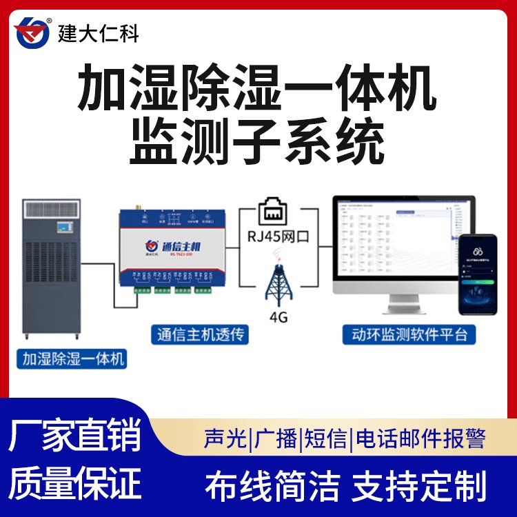 建大仁科機(jī)房動(dòng)環(huán)恒濕控制子系統(tǒng)機(jī)房空氣濕度超標(biāo)告警加濕除濕