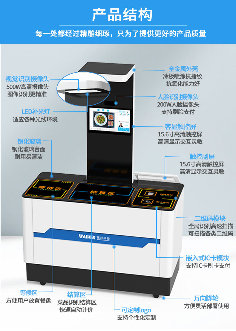 智能稱重結(jié)算臺(tái)rfid智慧餐盤稱重人臉識(shí)別無(wú)感支付自助餐廳系統(tǒng)