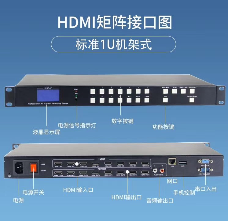 東健宇HDMI輸出分辨率自定義智能分析項(xiàng)目大屏幕拼接屏幕處理器