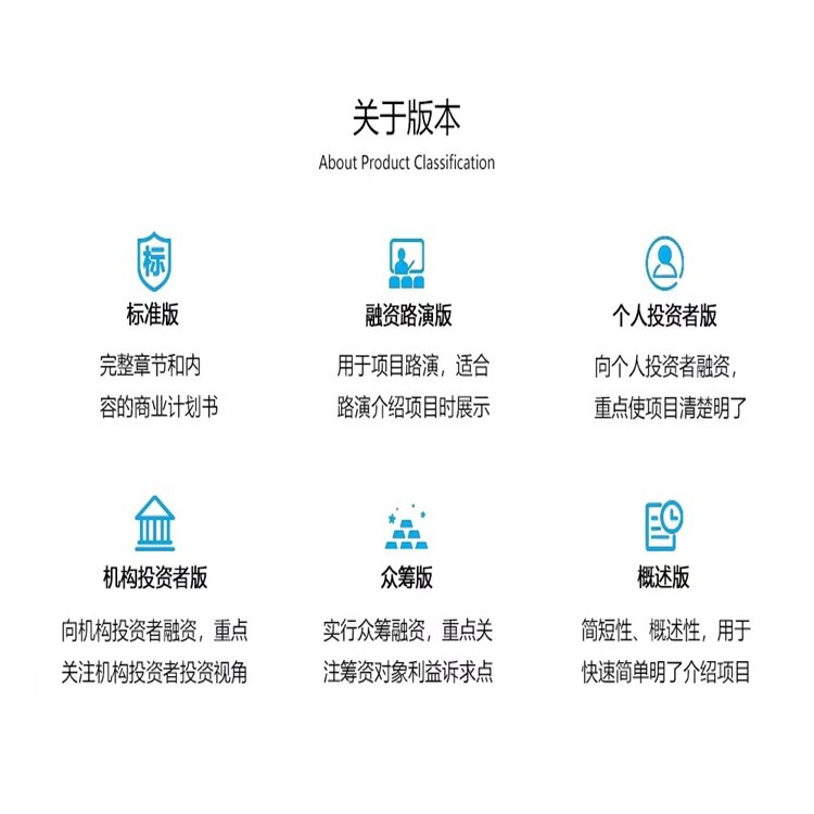 深圳撰寫商業(yè)計劃書企業(yè)并購與重組咨詢融資秉誠品牌