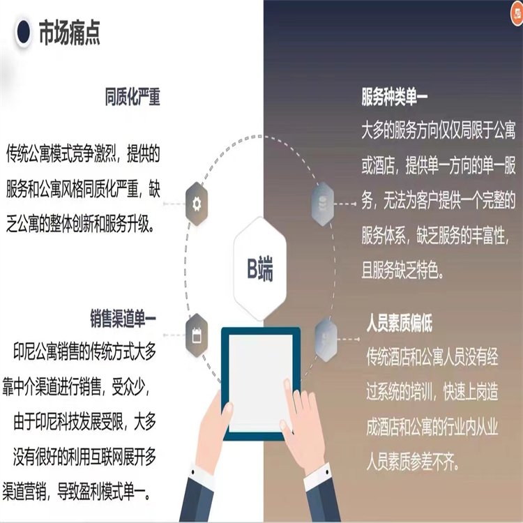 廣州商業(yè)計劃書代寫企業(yè)管理咨詢融資秉誠品牌