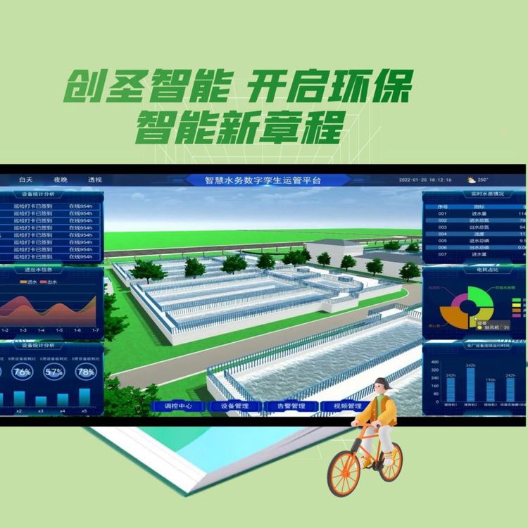 智慧水廠中控系統(tǒng)