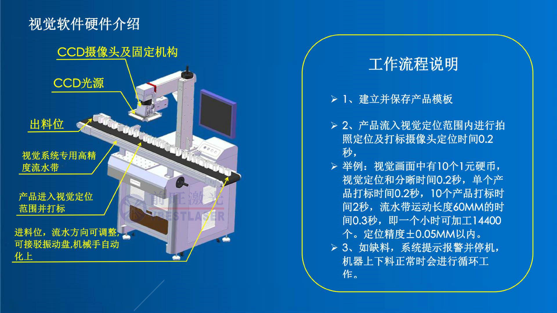 紫外CCD定位激光打標(biāo)機(jī)醫(yī)療器械激光刻字機(jī)激光冷光源