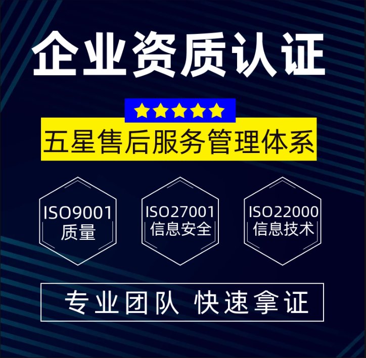 佛山ISO9001認證體系審核時必查點