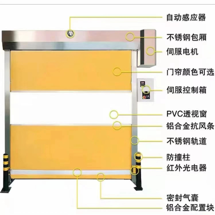 深普德pvc高速卷簾門電動(dòng)快速升降門卷閘門售后無憂