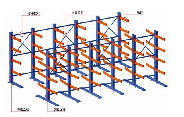 無錫懸臂式貨架皓盛老廠家15年企業(yè)貨架定制隨時提供貨架樣品