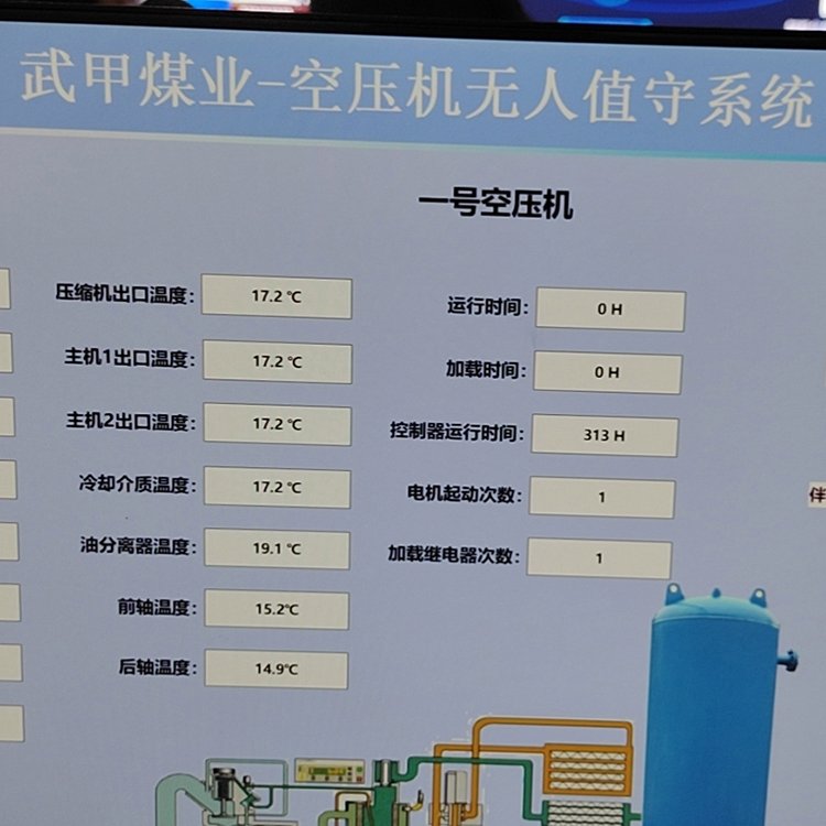 空壓機(jī)無人值守在線監(jiān)控系統(tǒng)廣眾科技上門安裝ZBK380型量身定制