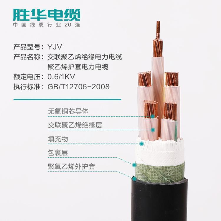 電線電纜低壓YJV-1KV交聯(lián)銅電纜4-300平方1\/2\/3\/4\/5芯