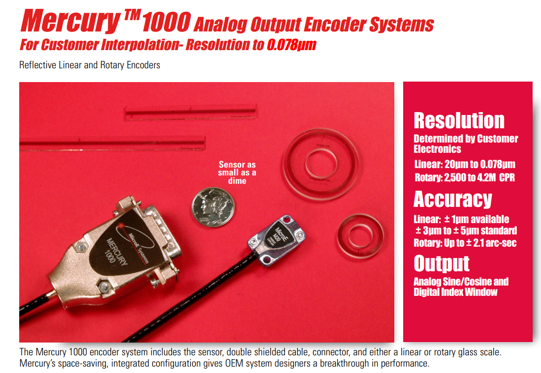 Mercury1000光柵編碼器讀數(shù)頭反饋增量式絕對(duì)式碼盤