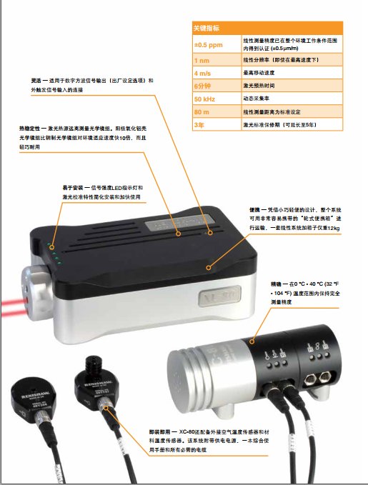 雷尼紹品牌廠家XL-80激光干涉儀保障適用全部