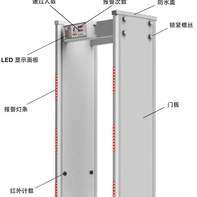 檢測金屬銅的安檢設(shè)備測銅安檢門工廠探銅門電線電纜銅材料防盜門