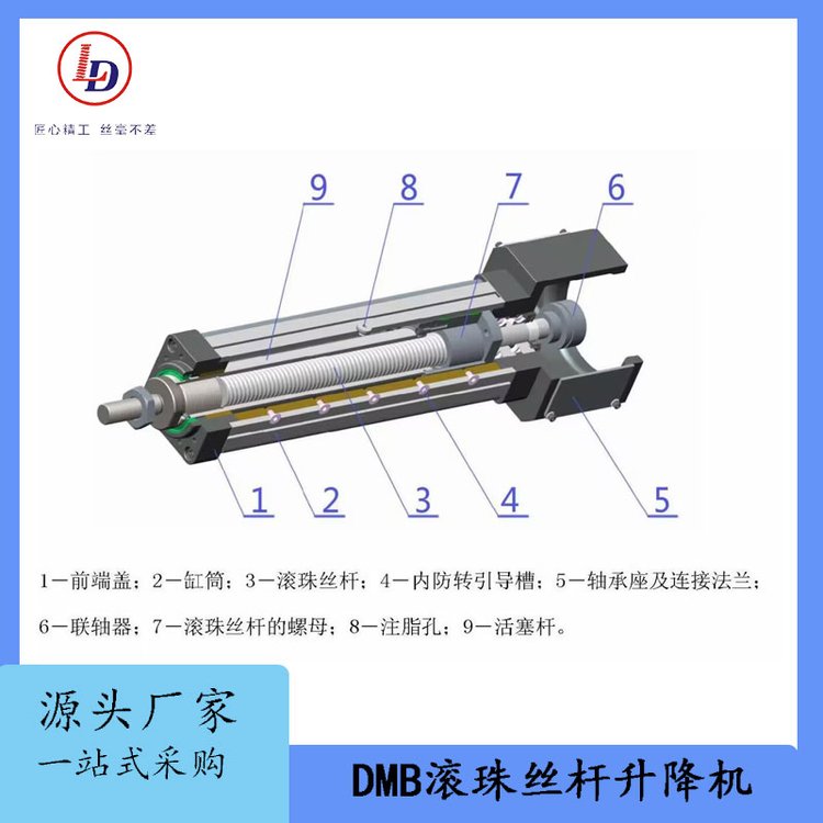 魯?shù)赂邉討B(tài)響應精密控制速度伺服電動缸DMB系列