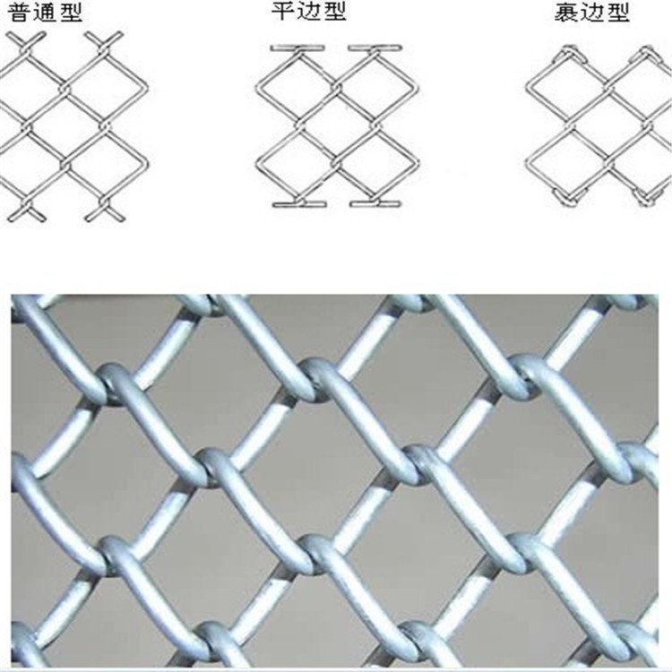 鑫金冀邊坡綠化2.6\/50*50機編鍍鋅鐵絲網(wǎng)客土噴播植草勾花網(wǎng)