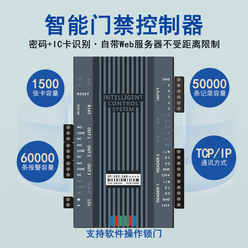 漓之龍999智能門禁控制器分體式單雙門無線控制板密碼\/卡控制開關(guān)