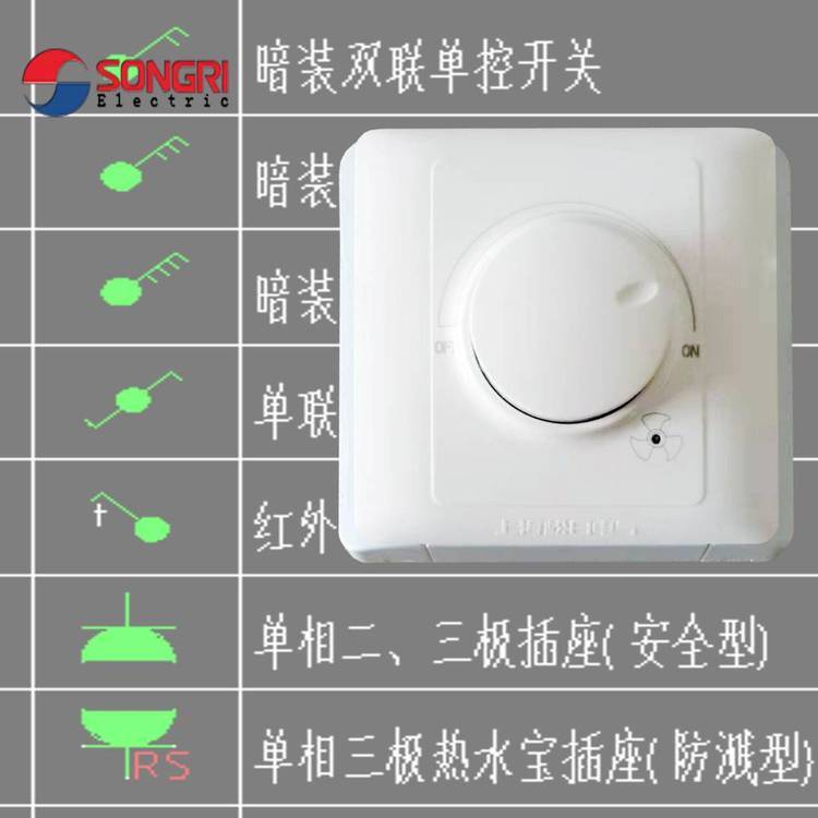 86型松日SONGRI暗裝墻壁大功率風(fēng)量風(fēng)機(jī)調(diào)速開(kāi)關(guān)通風(fēng)設(shè)電扇轉(zhuǎn)速器