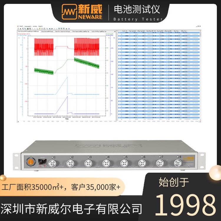 新威爾8通道超級(jí)電容電池充放電測(cè)試儀BTS-5V50mA三量程