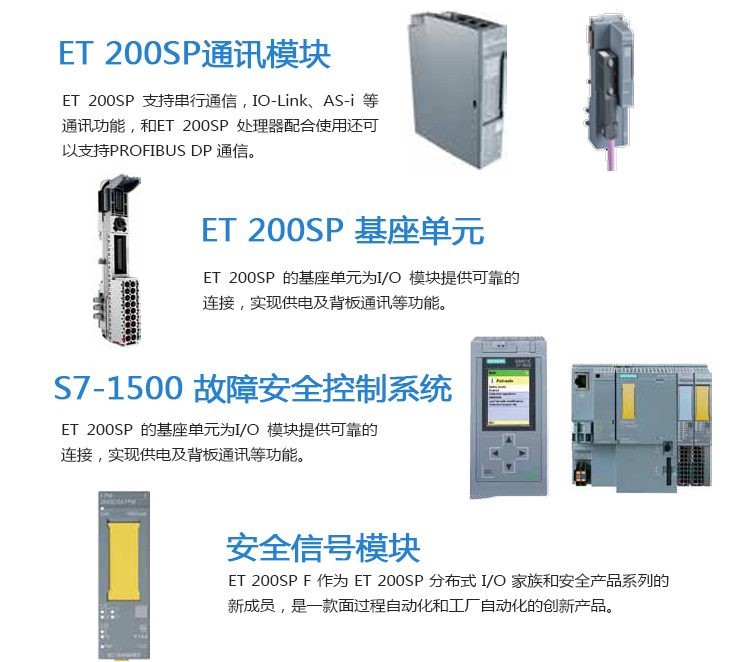 6ES7223-3AD30-0XB0西門子S7-1200SB1223數(shù)字量信號(hào)板模塊