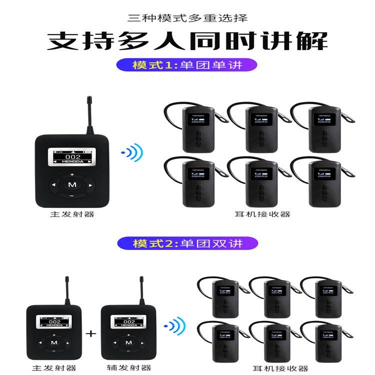 恒達無線講解器套裝商務導游專用一對多接收器生產廠家