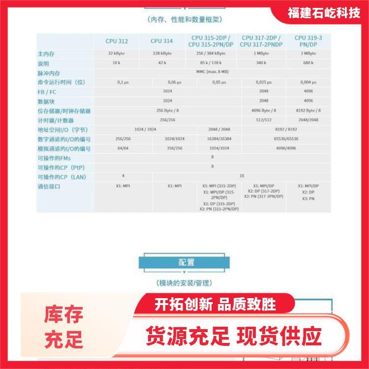 通訊電線6XV1440-4BN25西門(mén)子終端模塊數(shù)字式變頻器