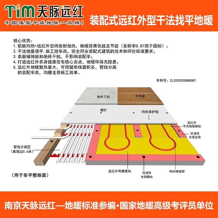 干式地暖裝配式遠紅外型干法找平干式調(diào)平健康舒適