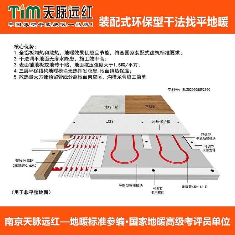 天脈遠(yuǎn)紅干法找平-干式調(diào)平地暖地面架空環(huán)保