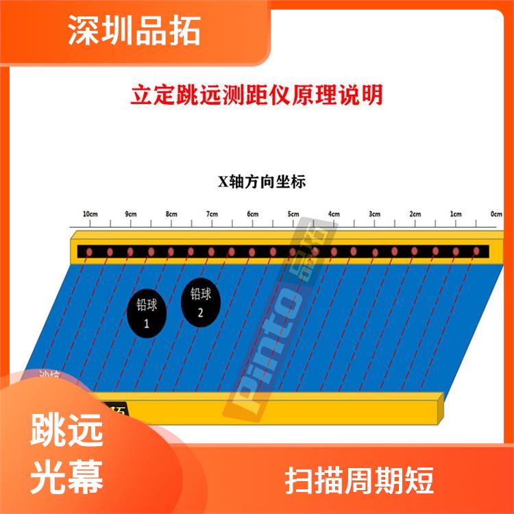 跳遠光幕廠家品拓支持浮動動固定盲區(qū)設(shè)定檢測準確度高