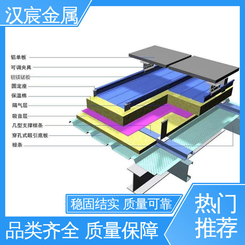 漢宸高立邊系列鋁鎂錳金屬屋面可塑性好易加工廠家供應(yīng)