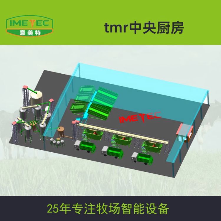 TMR中央廚房大牧場節(jié)本增效方案牧場牛場智能整體方案