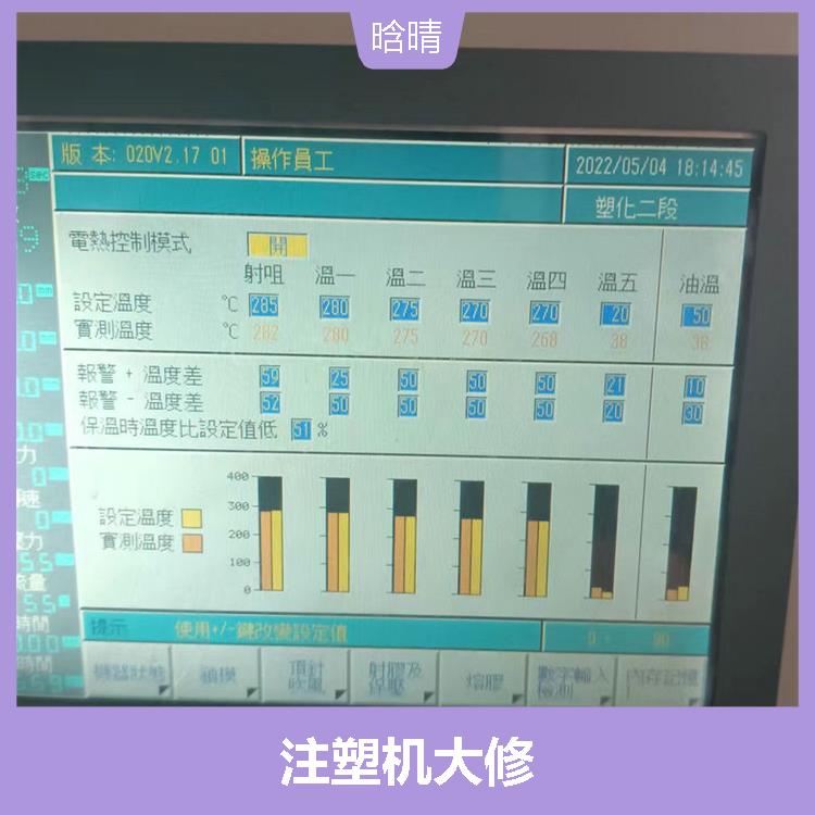 海天機伺服電機維修充分發(fā)揮性能是一系列的預防工作及檢查